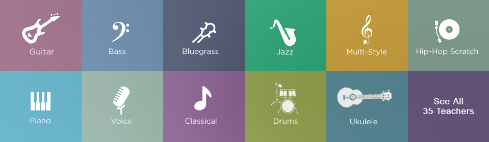 artistworks.com lesson types artistworks.com lesson types