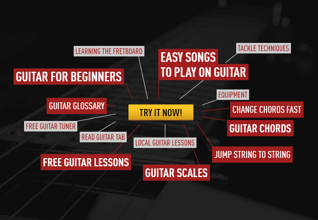 guitartricks.com free trial guitartricks.com free trial
